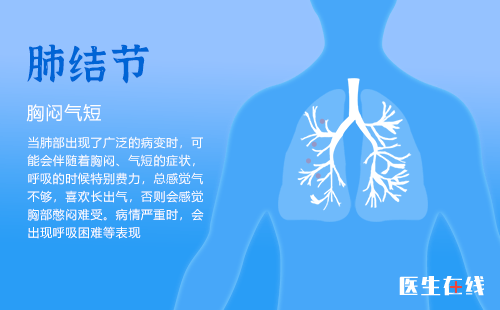 肺结节是肺癌的先兆吗？哪些肺结节是比较高危的呢？